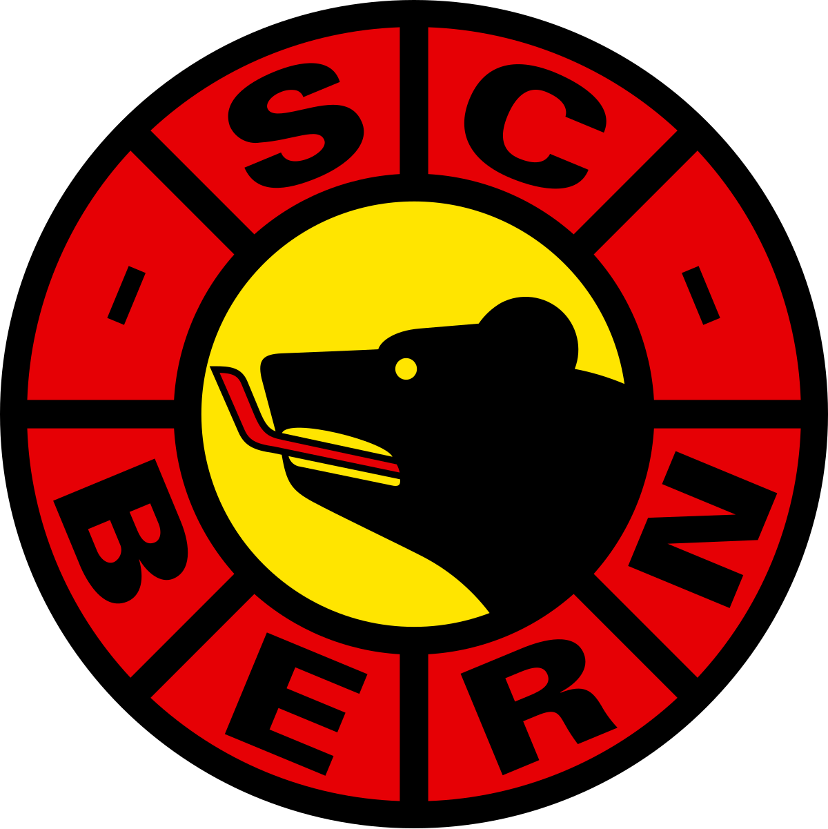 SCB